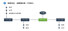 第二届专业化论坛回顾丨曹朝军：毒品犯罪案件瑕疵证据排除之辩