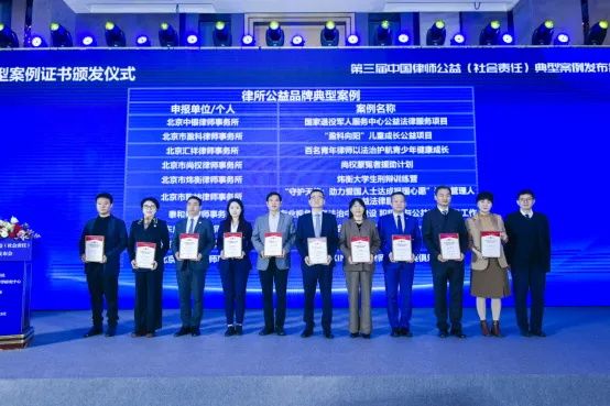 尚权资讯｜“尚权蒙冤者援助计划”入选第三届中国律师公益（社会责任）典型案例